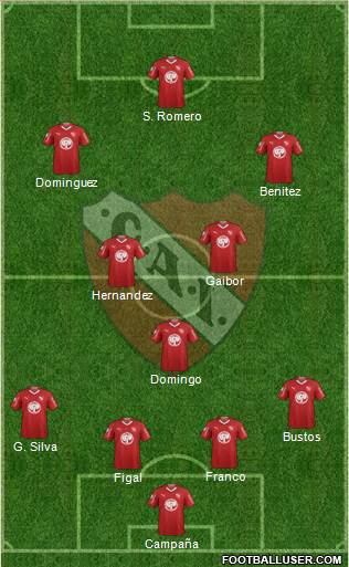 Independiente Formation 2019