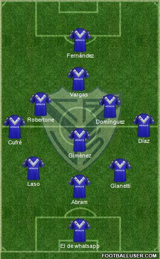 Vélez Sarsfield Formation 2019