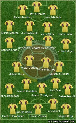 Colombia Formation 2019