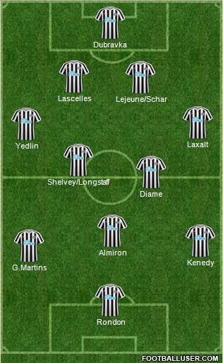 Newcastle United Formation 2019