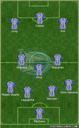 D. Alavés S.A.D. Formation 2019