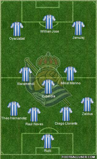 Real Sociedad S.A.D. Formation 2019