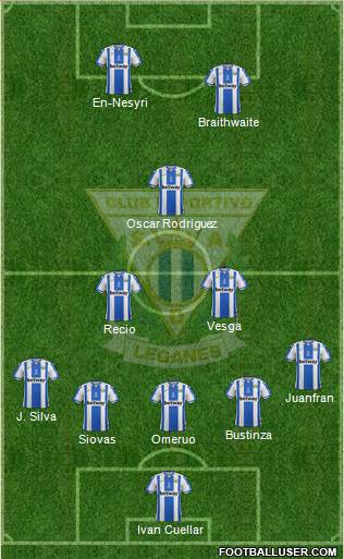 C.D. Leganés S.A.D. Formation 2019