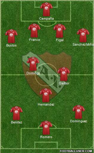 Independiente Formation 2019