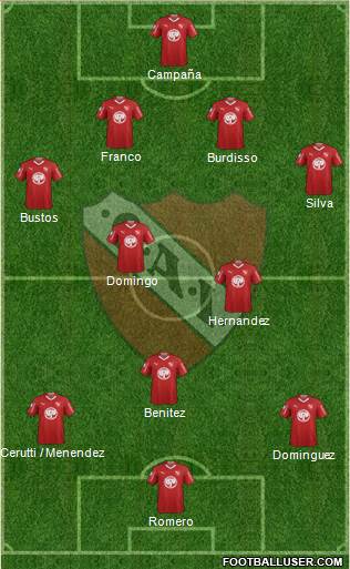 Independiente Formation 2019