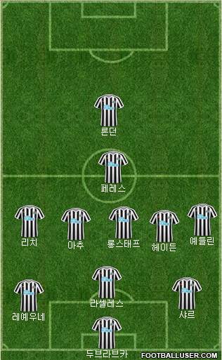 Newcastle United Formation 2019