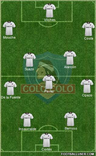 CSD Colo Colo Formation 2019