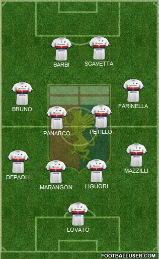 Genoa Formation 2019