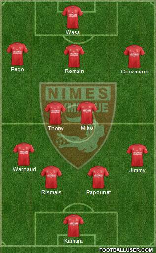 Nîmes Olympique Formation 2019