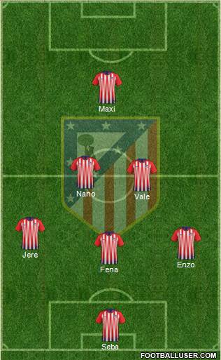 Atlético Madrid B Formation 2019