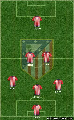 Atlético Madrid B Formation 2019