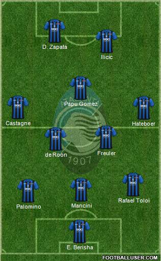 Atalanta Formation 2019