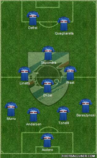 Sampdoria Formation 2019