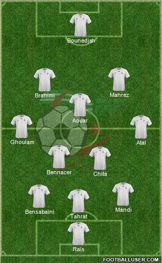 Algeria Formation 2019