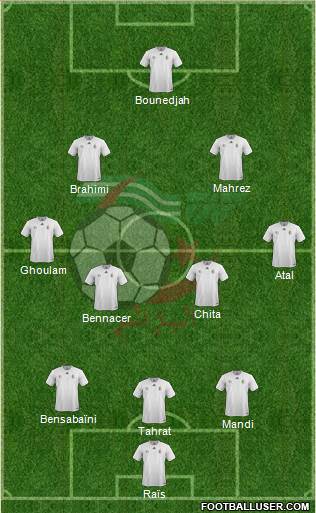 Algeria Formation 2019