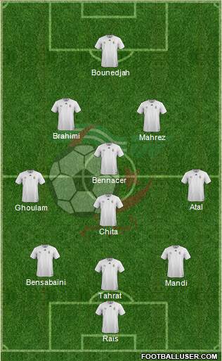 Algeria Formation 2019