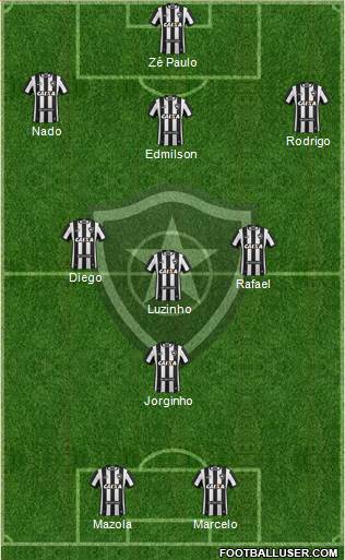 Botafogo FR Formation 2019