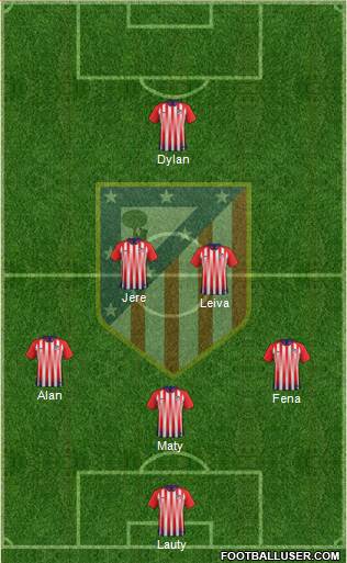 Atlético Madrid B Formation 2019