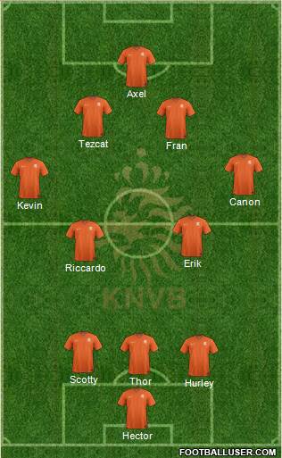 Holland Formation 2019