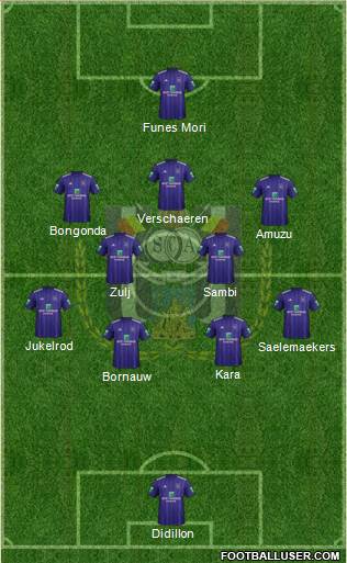 RSC Anderlecht Formation 2019