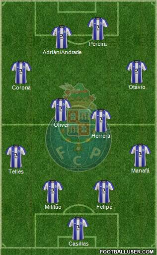 Futebol Clube do Porto - SAD Formation 2019