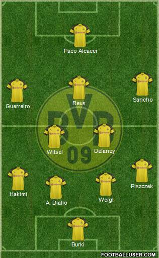 Borussia Dortmund Formation 2019