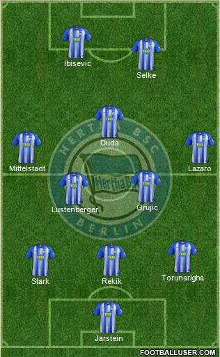 Hertha BSC Berlin Formation 2019