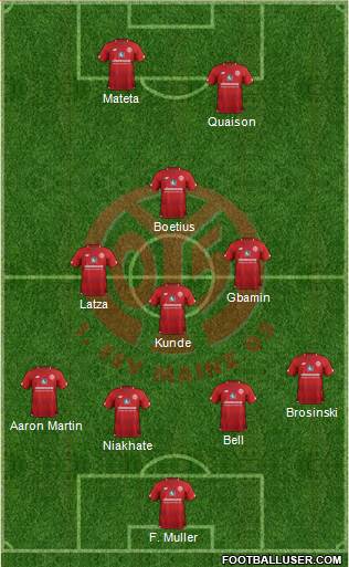 1.FSV Mainz 05 Formation 2019