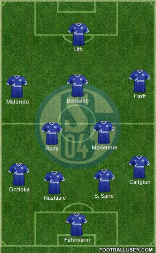 FC Schalke 04 Formation 2019