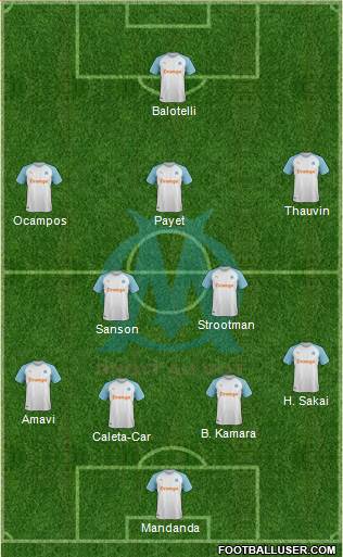 Olympique de Marseille Formation 2019