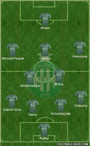 A.S. Saint-Etienne Formation 2019