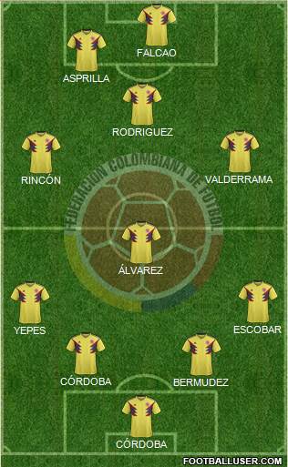 Colombia Formation 2019