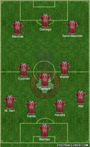 OGC Nice Côte d'Azur Formation 2019