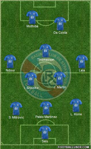 Racing Club de Strasbourg-Football Formation 2019