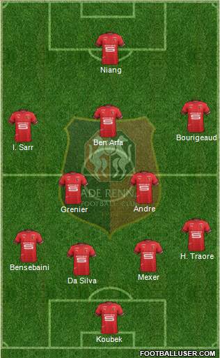 Stade Rennais Football Club Formation 2019