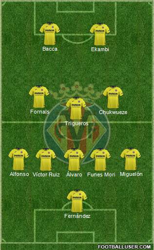 Villarreal C.F., S.A.D. Formation 2019