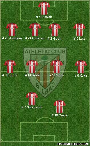 Athletic Club Formation 2019