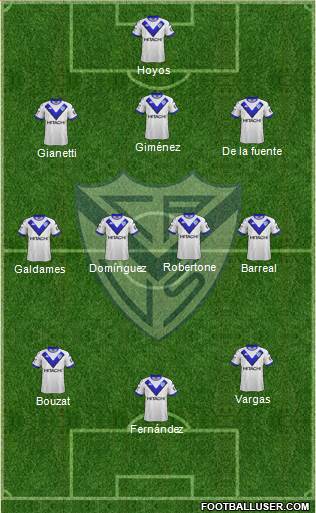 Vélez Sarsfield Formation 2019