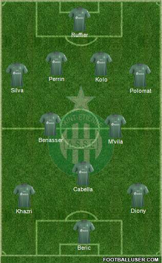 A.S. Saint-Etienne Formation 2019