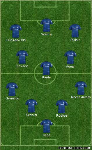 Chelsea Formation 2019