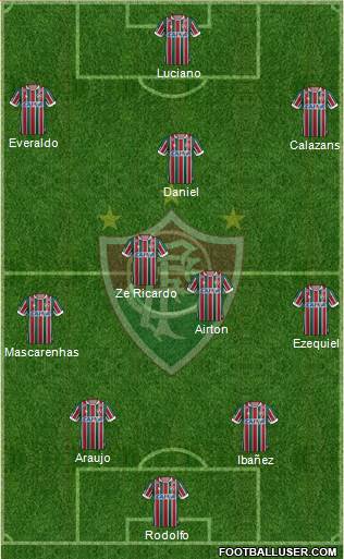 Fluminense FC Formation 2019