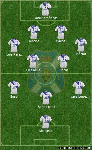 C.D. Tenerife S.A.D. Formation 2019