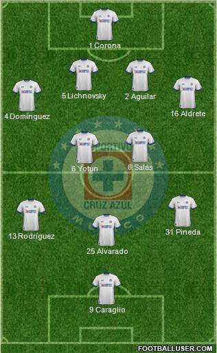 Club Deportivo Cruz Azul Formation 2019