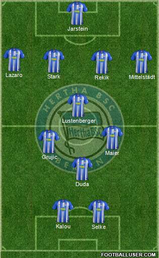 Hertha BSC Berlin Formation 2019