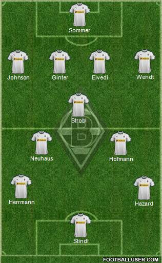 Borussia Mönchengladbach Formation 2019