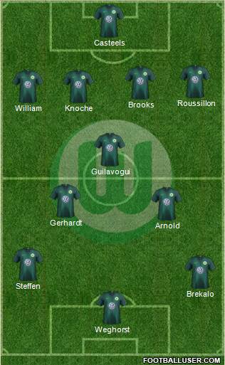 VfL Wolfsburg Formation 2019