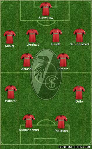 SC Freiburg Formation 2019