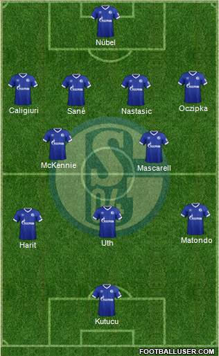 FC Schalke 04 Formation 2019