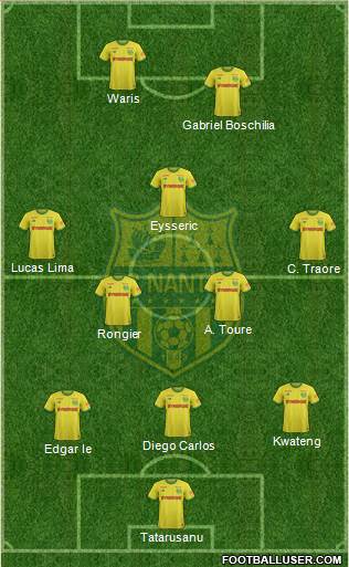 FC Nantes Formation 2019