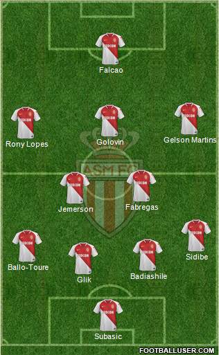 AS Monaco FC Formation 2019